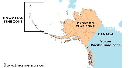 what is the time zone in alaska called